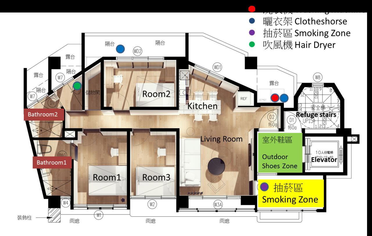 Lienmei 月租房 Apartment