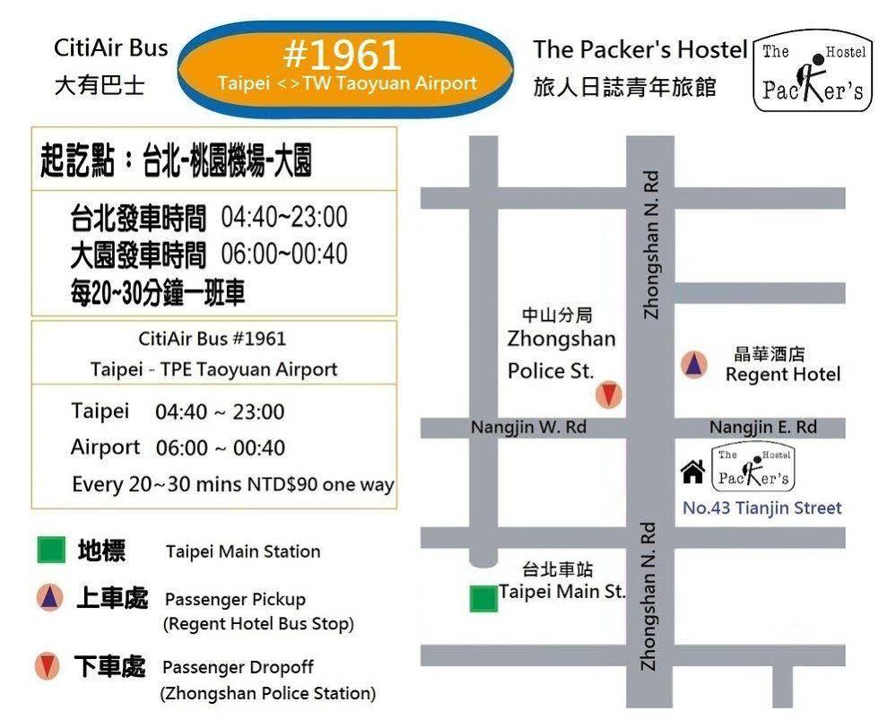 The Packer's Hostel