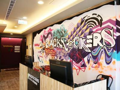 Backpackers - Changchun *