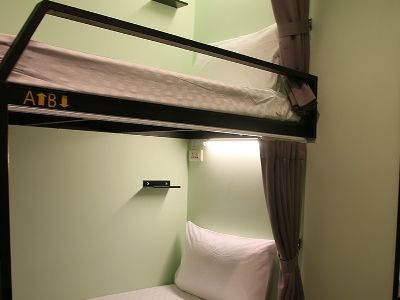 Hostel Backpackers - Changchun *