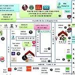 I\'M Inn Taipei