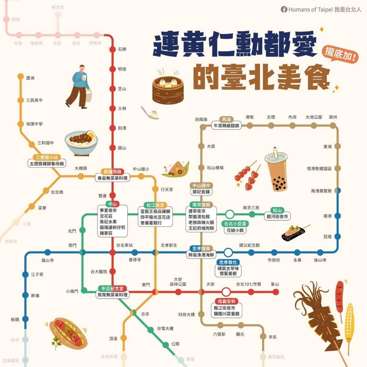 Hostel 晶城青年旅館 4f *