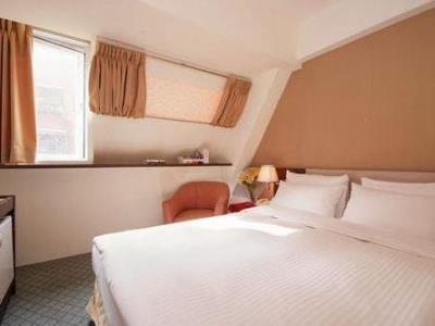 New World Hotel