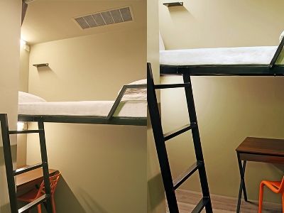 Hostel Backpackers - Changchun *