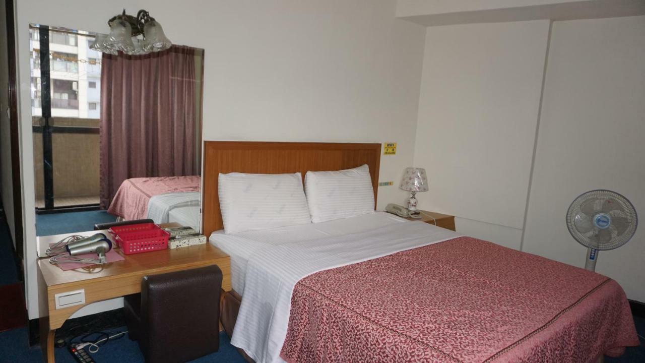 Inn Chian Huei Business *